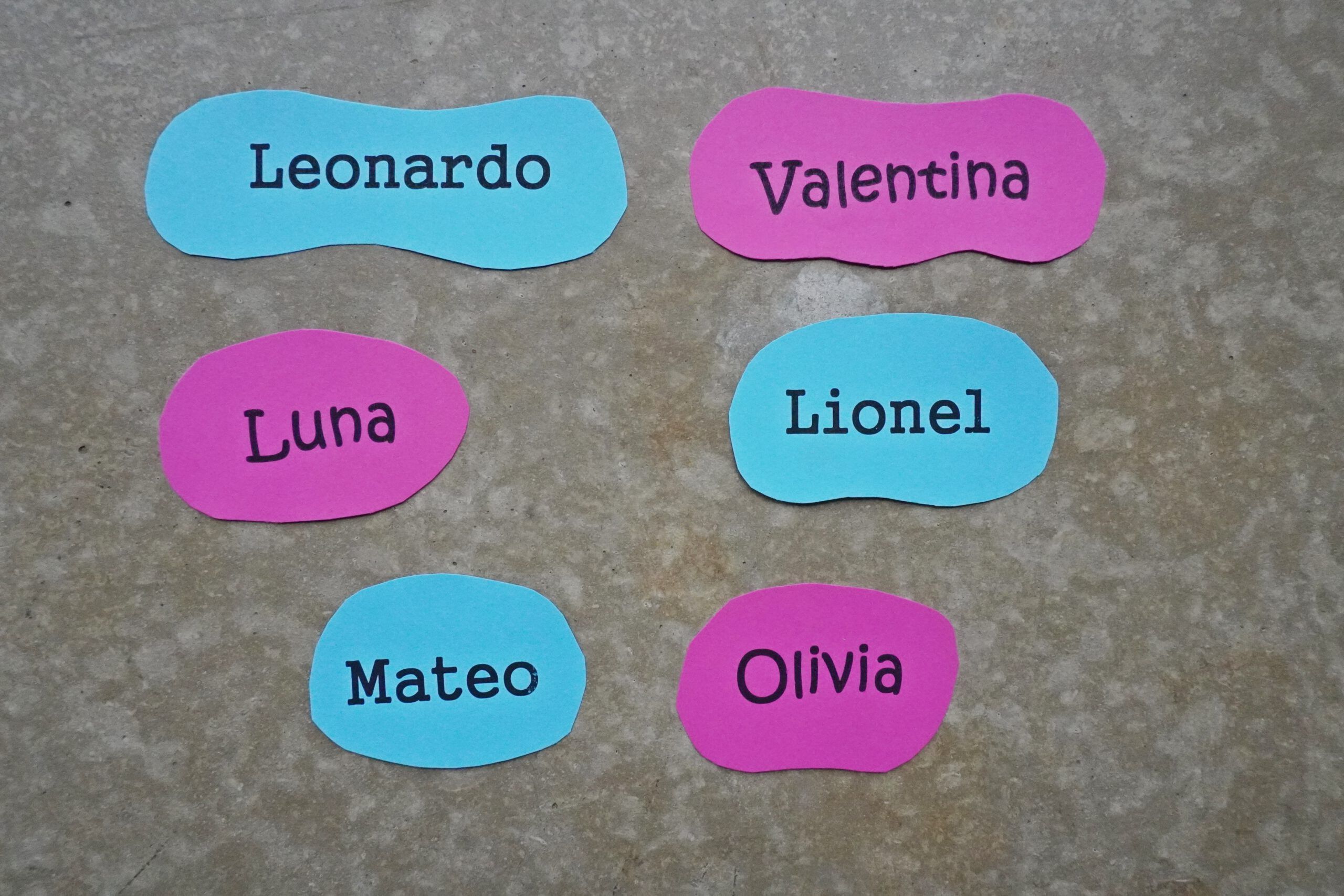 Namensfindung binational